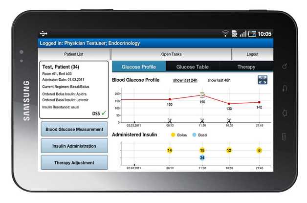 The main screen of the patient glucose management system on a tablet PC which the nurse or physician can carry around